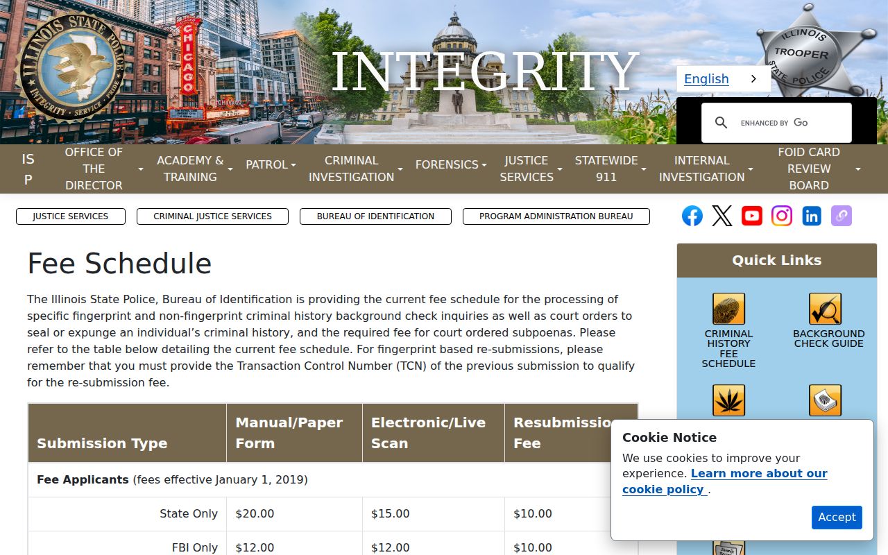 Illinois State Police Bureau of Identification criminal history fee schedule